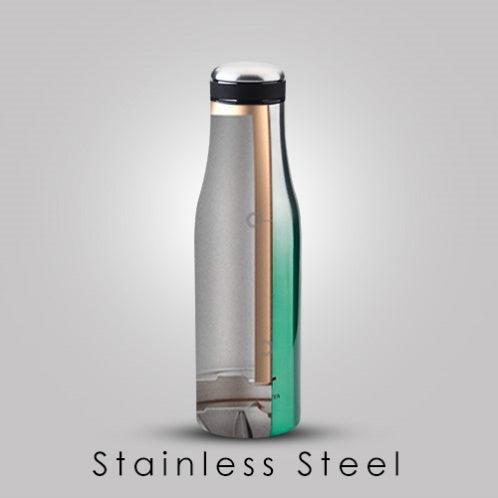 Thermosteel Bottle, 500 ml, Duet