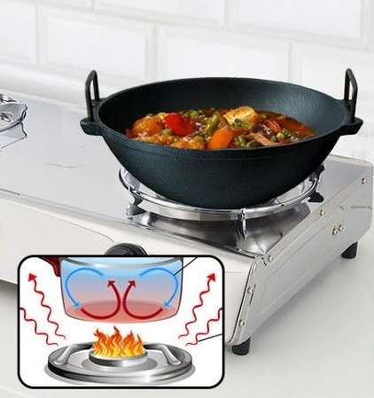 Pre-Seasoned Cast Iron Kadai/Wok