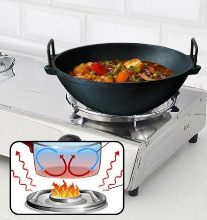 Pre-Seasoned Cast Iron Kadai/Wok 11 Inch, 3 L Capacity